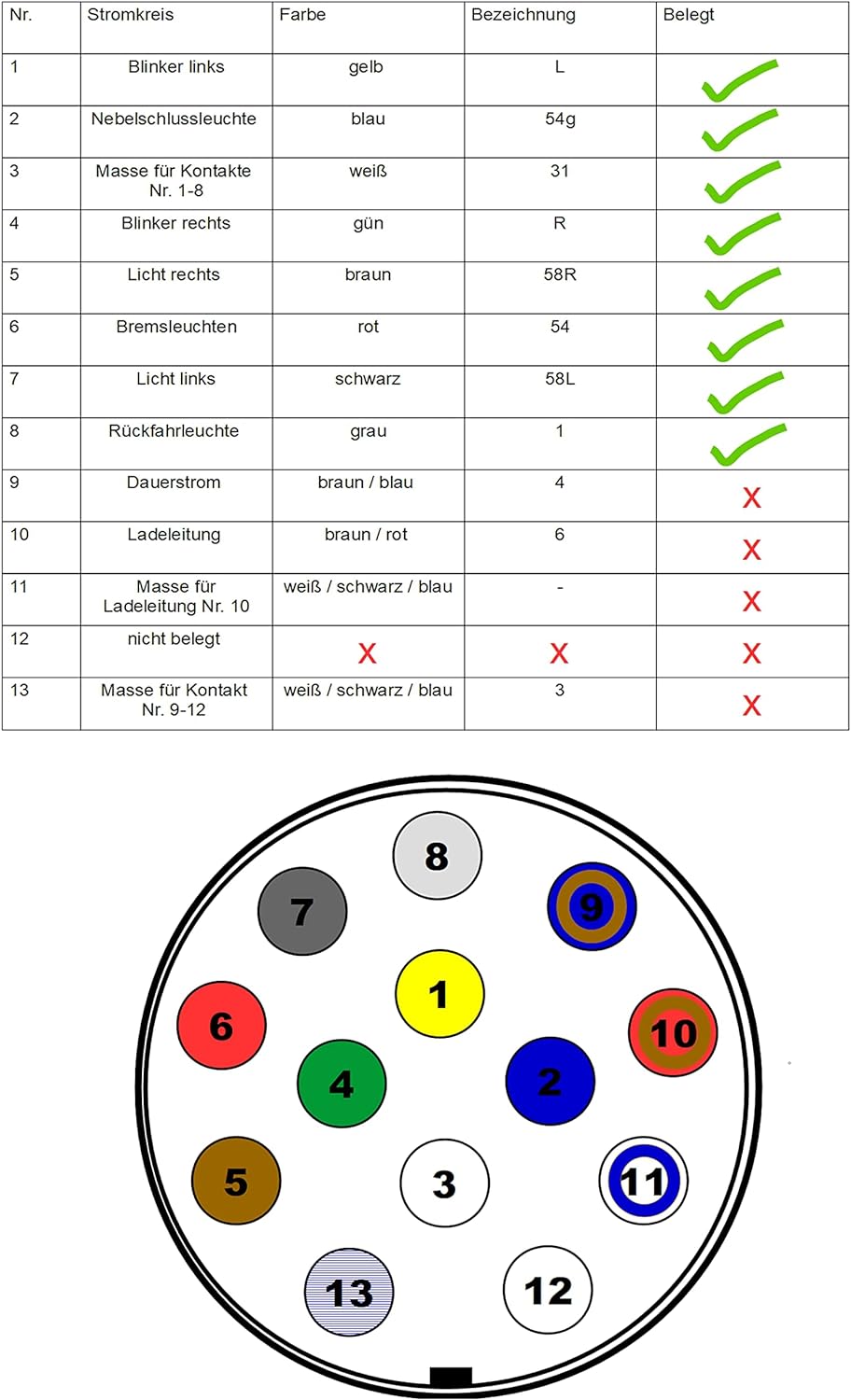 Aspöck Anhänger - Rückleuchten - Heckleuchten Multipoint II - Kabelbaum - Kabelsatz 6 + 4,5 Meter, 1