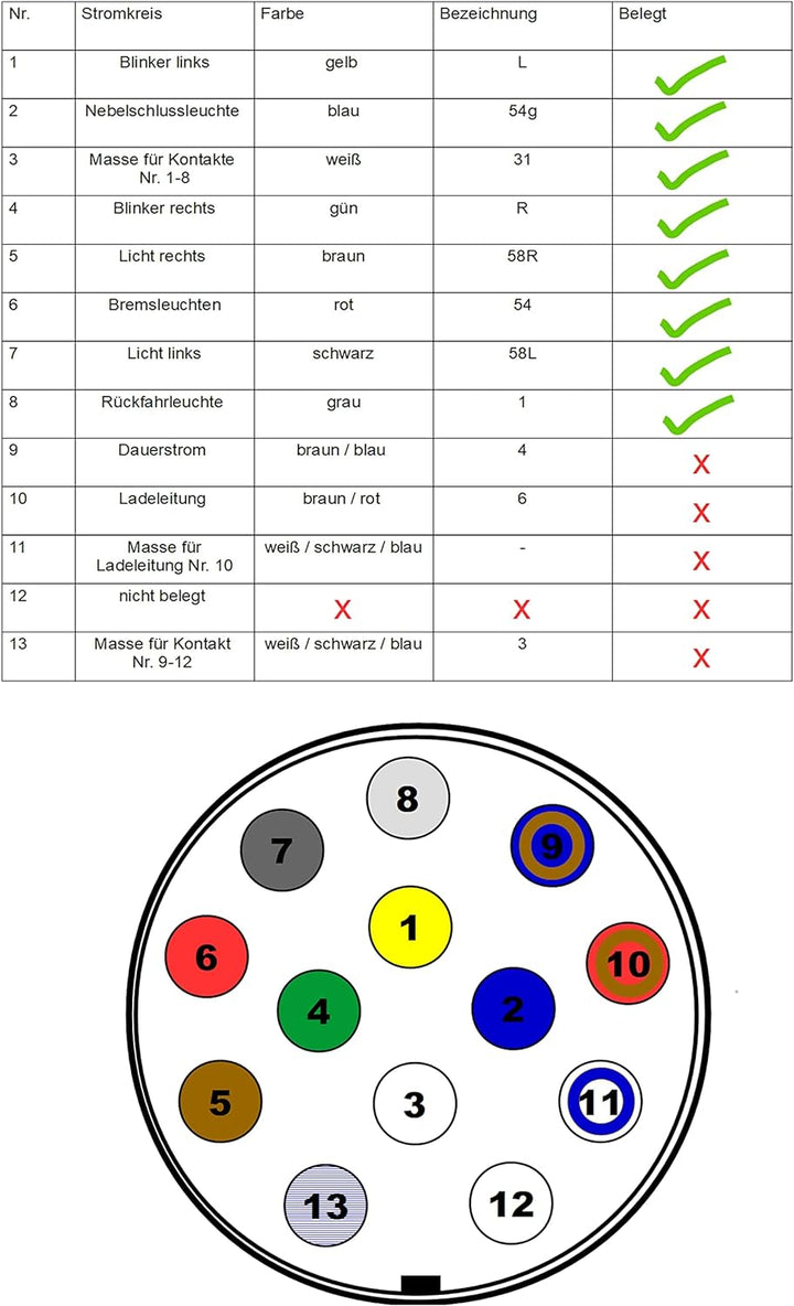 Aspöck Anhänger - Rückleuchten - Heckleuchten Multipoint II - Kabelbaum - Kabelsatz 6 + 4,5 Meter, 1