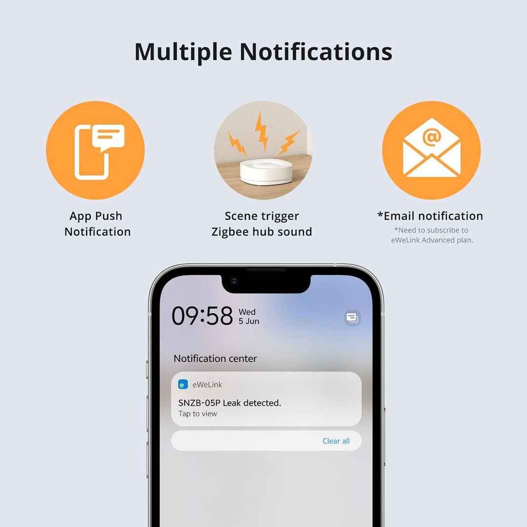 SONOFF SNZB-05P Zigbee Wassermelder + WLDC200 Wassersensor Kabel,Smart Home Wasserwächter,Wassermeld