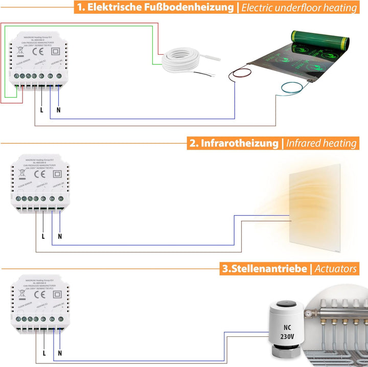 MRC WiFi Smart Thermostat/Raumregler mit Bodenfühler für Fussbodenheizung, Elektro-Heizung, Konvekto