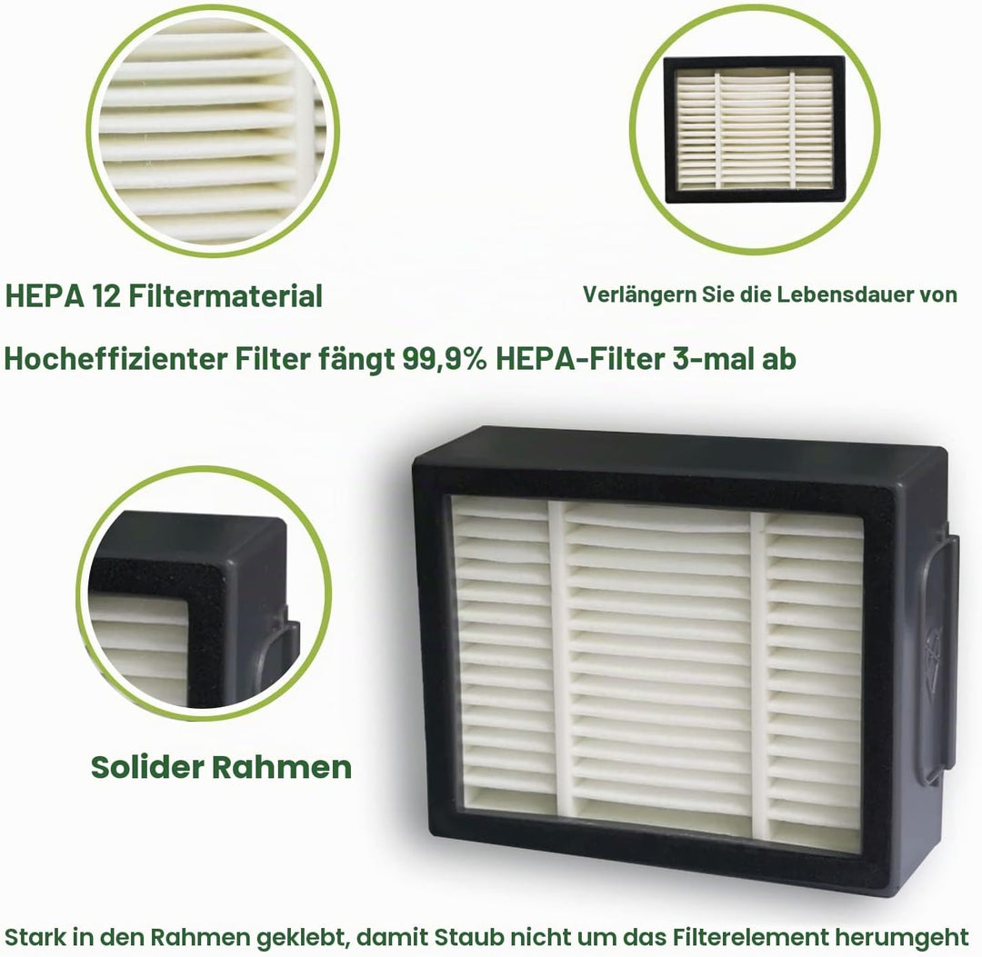 Ersatz-Staubsauger teile für iRobot Roomba i1+/i2+/i3+/i4+/i5+/i6+/i7+/i8+/j5+/j6+/j7+/j8+/E5/E6 Sta