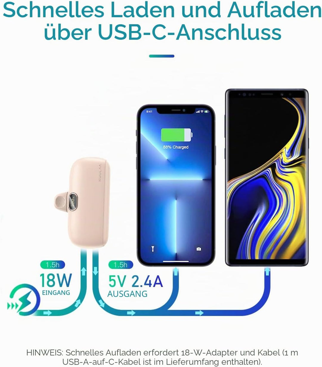 Kuulaa Power Bank 5000 mAh, PD 20W Powerbank Schnellladung,Tragbares Ladegerät, kompatibel mit iPhon