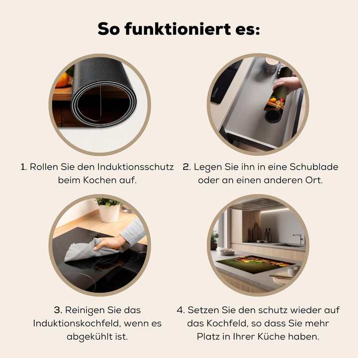 KitchenYeah© Herdabdeckplatte Einteilig Herdabdeckung Abdeckplatte für Ceranfeld Abdeckung Induktion