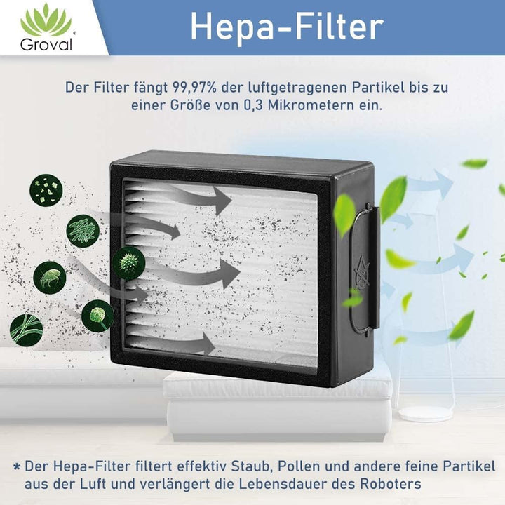Ersatzteilset kompatibel mit iRobot Roomba i8 i8+ i7 i7+/ i7 Plus E5 E6 J7 J7+ | Inklusive Multibode