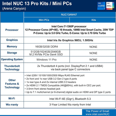 Intel NUC 13 Pro NUC13ANHi7 Arena Canyon Mini PC, Core i7-1360P, 32GB RAM, 2TB SSD, Mini Computer Wi