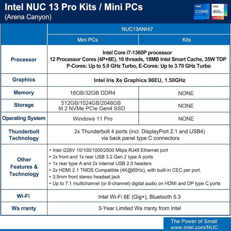 Intel NUC 13 Pro NUC13ANHi7 Arena Canyon Mini PC, Core i7-1360P, 32GB RAM, 2TB SSD, Mini Computer Wi