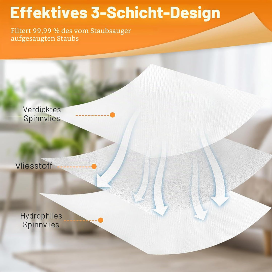 10 Stück Staubsaugerbeutel für Thomas Aqua + Pet Family & Thomas MultiClean X7 Aqua Staubsauger