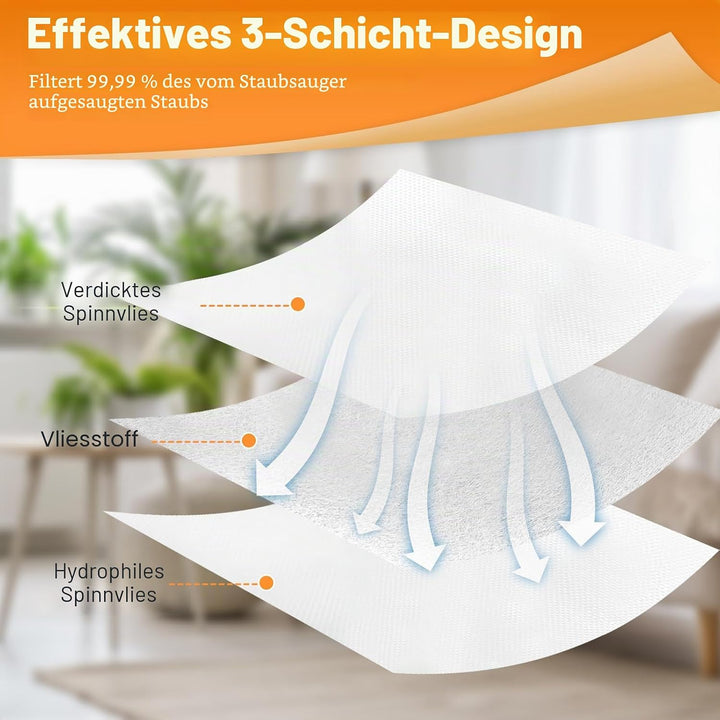 10 Stück Staubsaugerbeutel für Thomas Aqua + Pet Family & Thomas MultiClean X7 Aqua Staubsauger