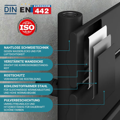 VILSTEIN Badheizkörper, Flach, Schwarz, Seitenanschluss und Mittelanschluss, 800x450 mm 376W - 80 x