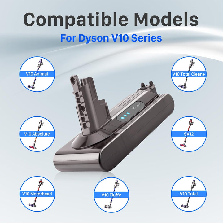 Ersatzakku für Dyson V10, 7200mAh V10 Animal/Absolute/Motorhead SV12 V10 Fluffy Cordless Stick Vaccu