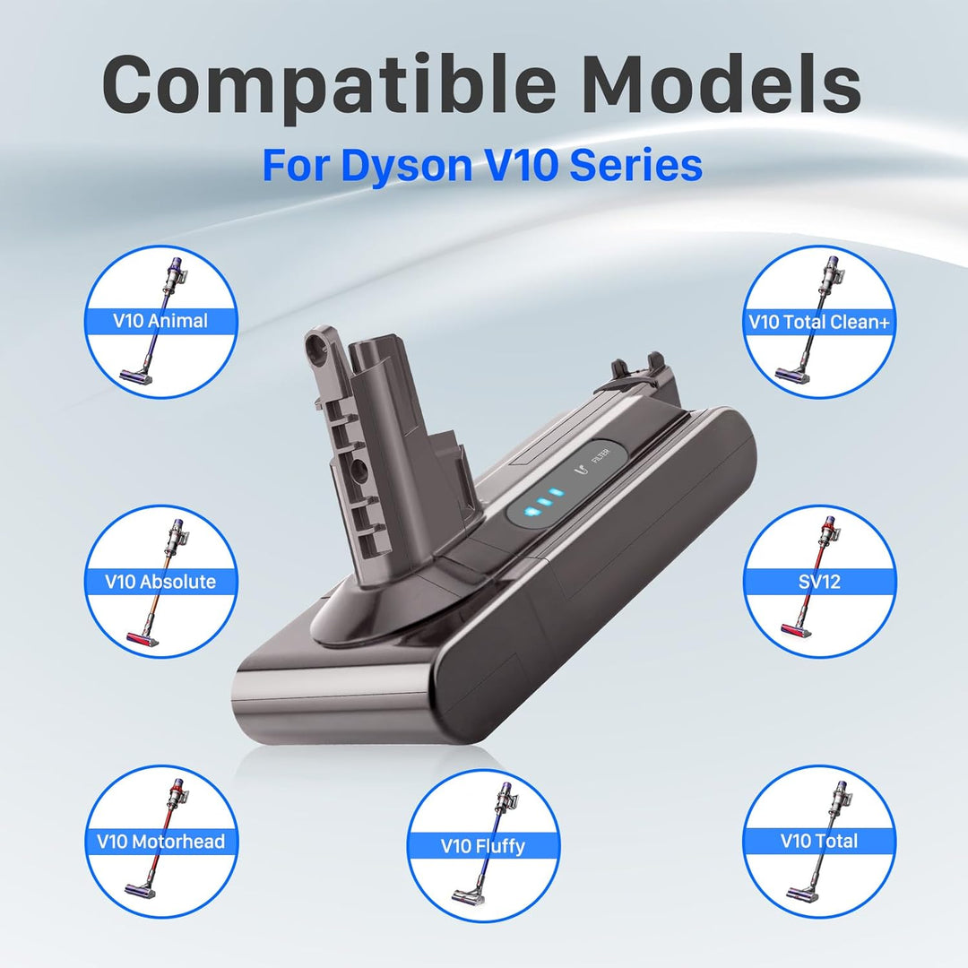 Ersatzakku für Dyson V10, 6800mAh V10 Animal V10 Absolute V10 Motorhead SV12 V10 Fluffy Cordless Sti