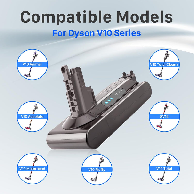 Ersatzakku für Dyson V10, 6800mAh V10 Animal V10 Absolute V10 Motorhead SV12 V10 Fluffy Cordless Sti