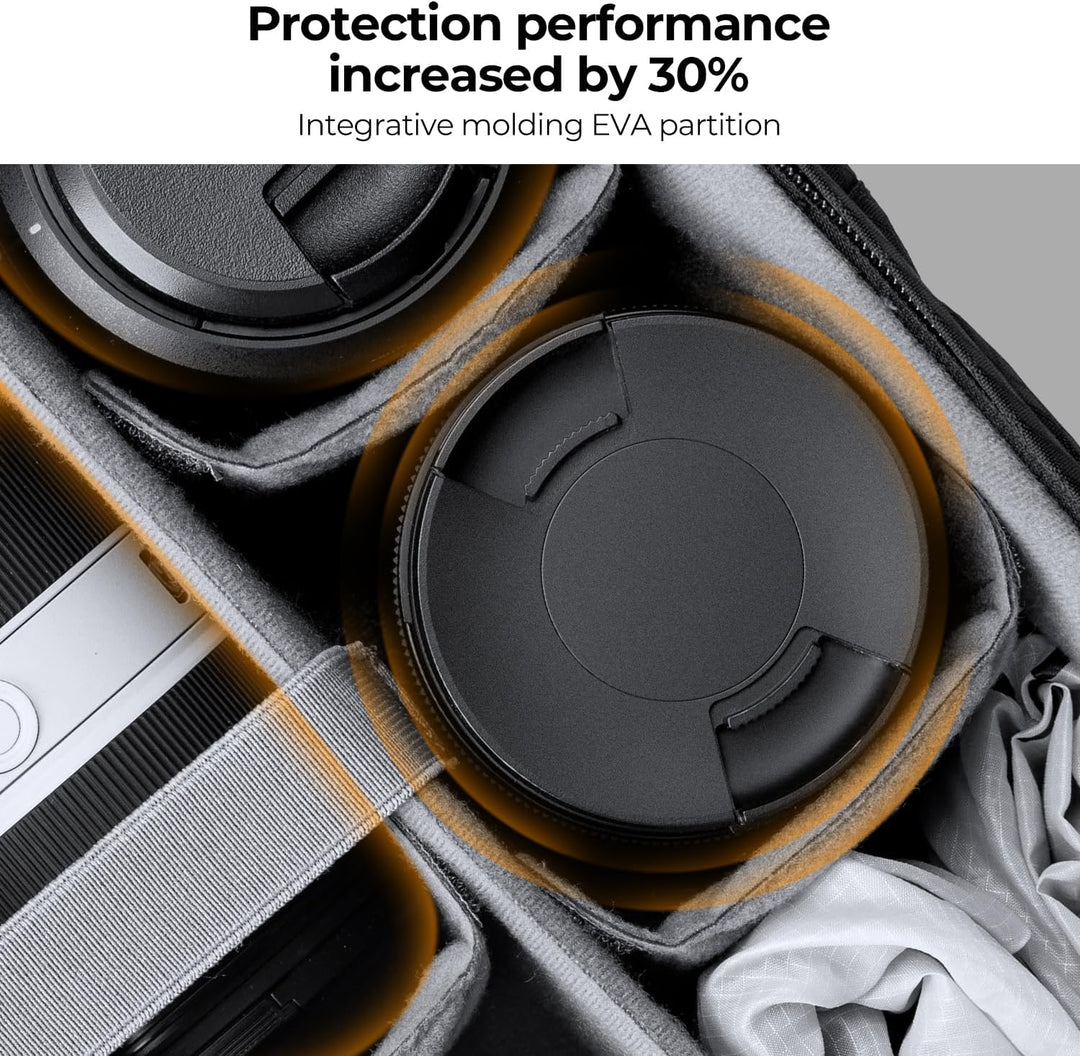K&F Concept Kamerarucksack für Fotografen, Fotorucksack Klein Multifunktionale Camera Backpack Wasse