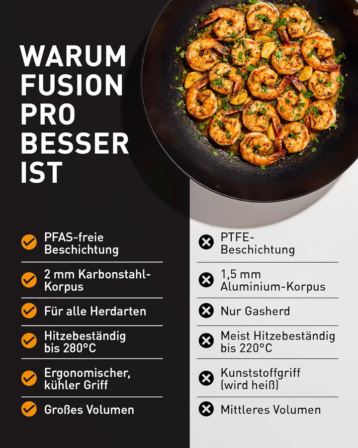Cosy & Trendy Fusion Pro Wokpfanne Ø 30 cm – PFAS-freie Beschichtung – Robuster Karbonstahl mit Edel