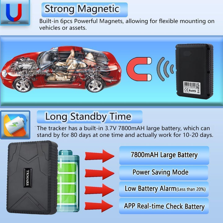 TKMARS Auto GPS-Tracker, 7800mAh Lange Akkulaufzeit, 4G, magnetisch, wasserdicht, Echtzeit GPS Track