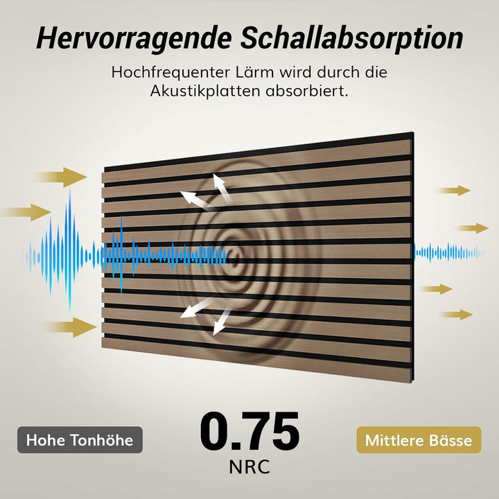 TONOR Akustikpaneele HOLZ Selbstklebend 2,976m²- 4 Stück je 122 x 61 x 2,1 cm, 3D Holzpaneele Wand L