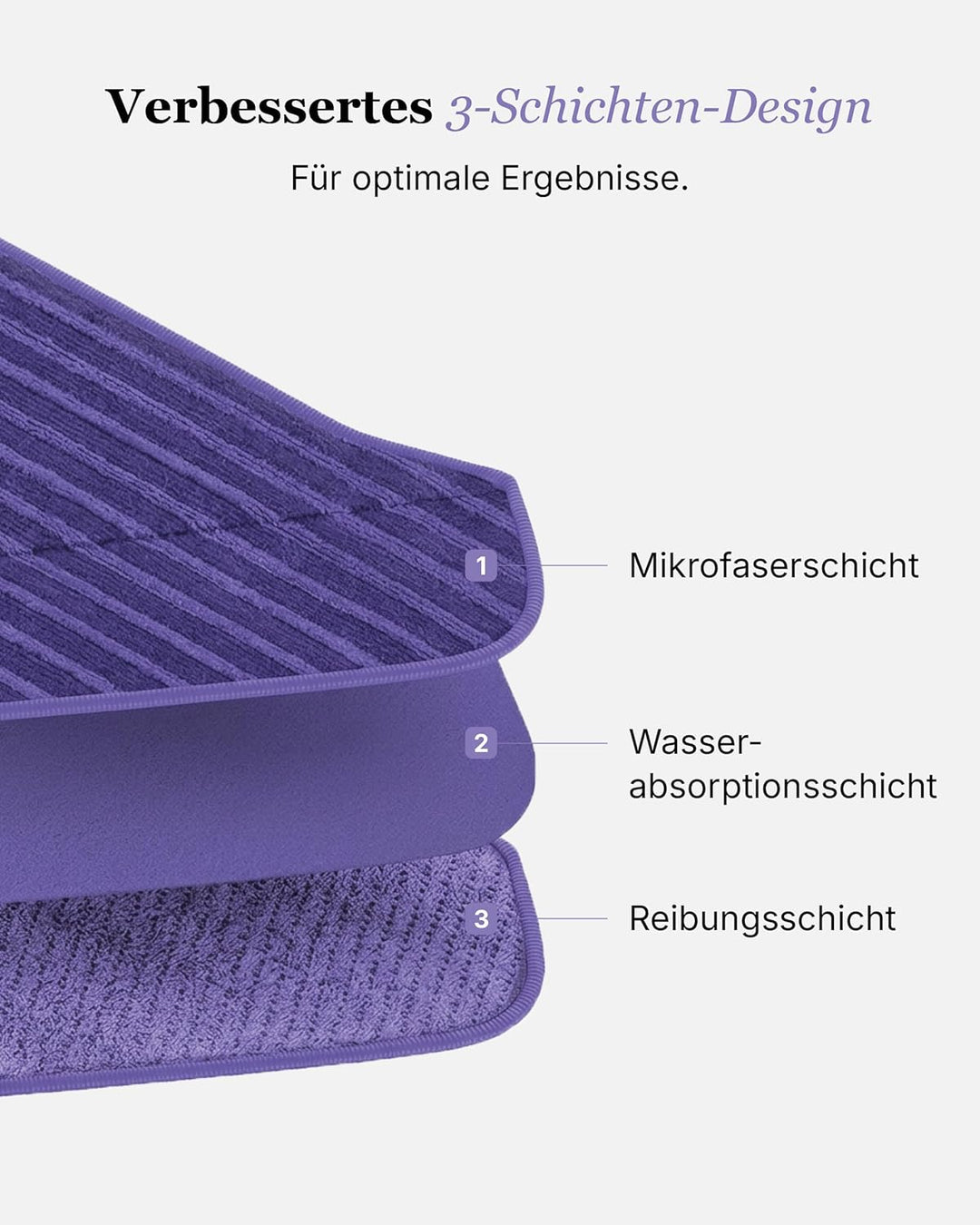 Motionflow Mikrofaser Dampfreinigerpads Mikrofaser-dampfreinigerpads, Mikrofaser-dampfreinigerpads