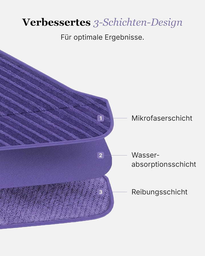 Motionflow Mikrofaser Dampfreinigerpads Mikrofaser-dampfreinigerpads, Mikrofaser-dampfreinigerpads