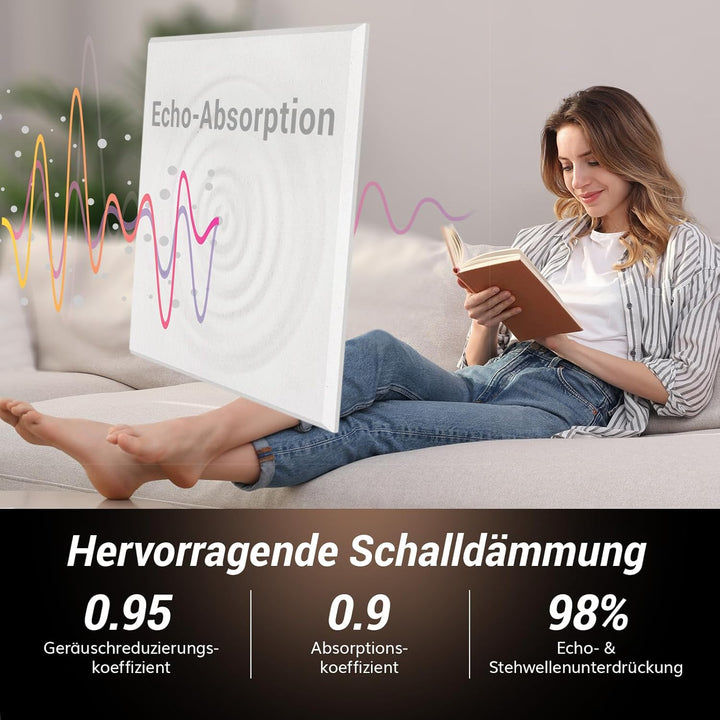 Quadratische Akustikplatten selbstklebend 36St., TONOR Schallabsorber Schallschutz mit Hochdichte Wa