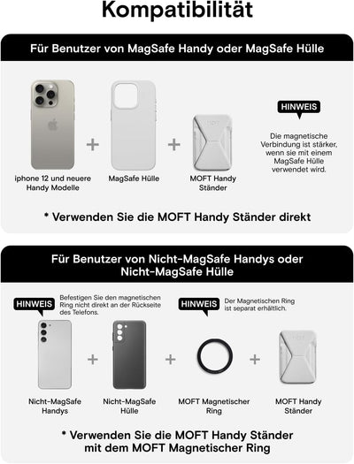 MOFT MagSafe Wallet Ständer für iPhone 15/14/13/12 Serie Kompatibel mit MagSafe, MOVAS Vegan Leder M