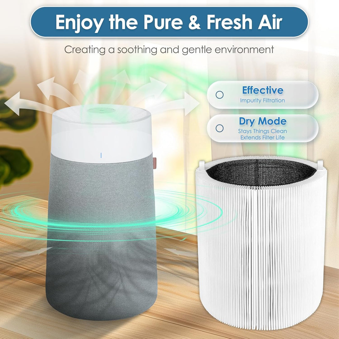 311i+ Max Ersatzfilter, kompatibel mit Blue Pure 311i+ Max Luftreiniger, H13 True HEPA-Filter, 2-in-