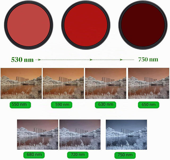 Fotga 77mm Sechs-im-EIN Einstellbare Infrarot Infrared Pass X-Ray-Objektiv-Filter IR Filter 530nm bi