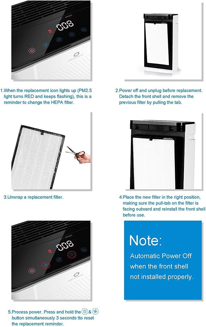 Airthereal APH260 HEPA Luftreiniger Ersatzfilter, 7-in-1-HEPA-Technologie, ersetzt alle 6-8