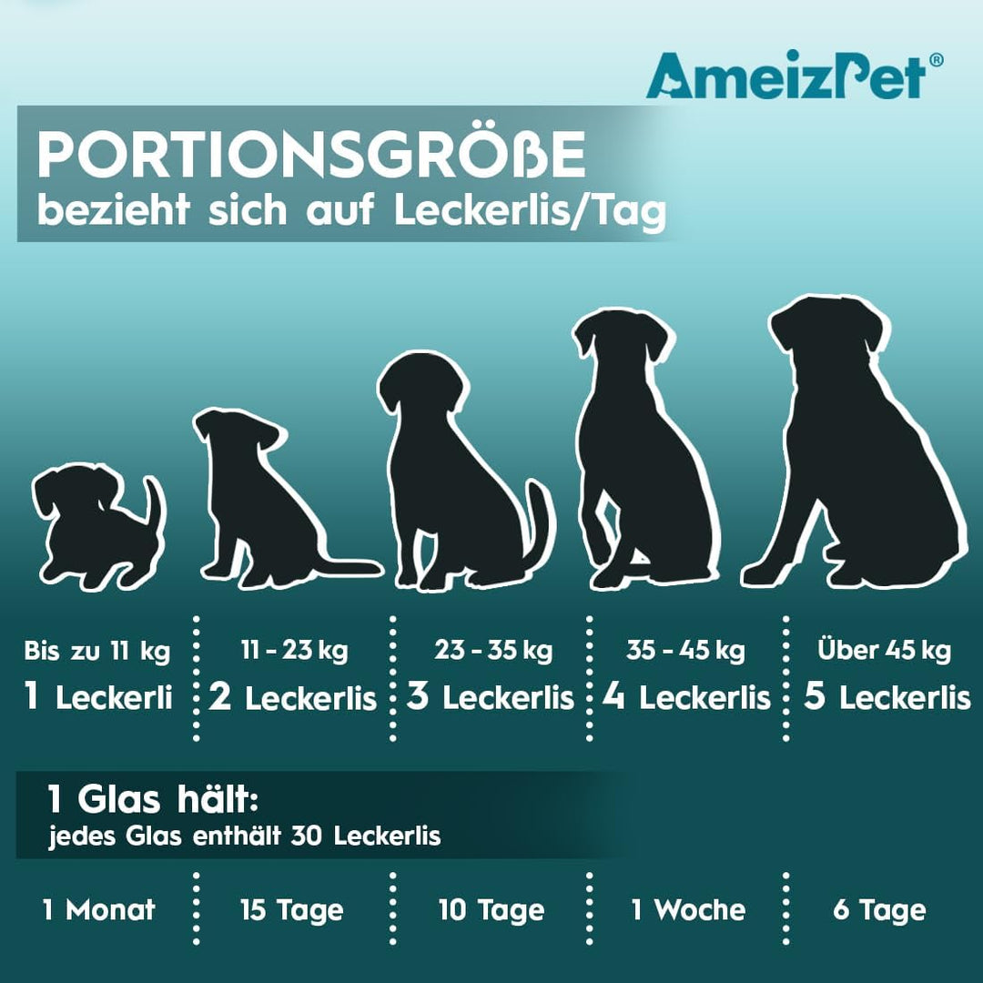 AmeizPet Hunde Weiche Leckerlis Analdrüsen Salbe für Hunde, Analdrüsen Salbe Hund Verdauungssnacks,