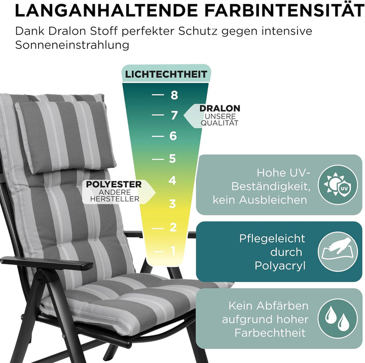 gardisun Gartenstuhlauflagen Hochlehner mit Kopfteil I Extra Dicke Sitzauflagen I Made in EU Polster