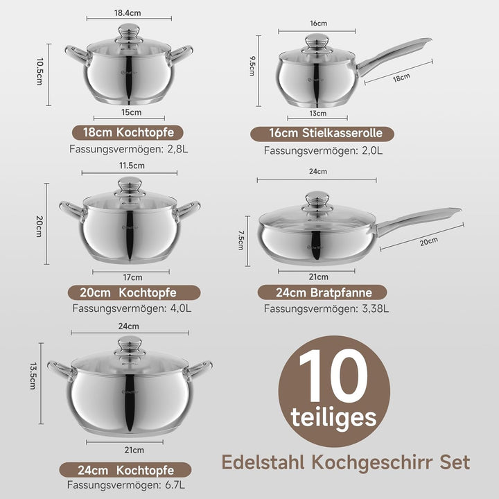 Scheffler Topfset Mit Deckel, 10tlg, Induktions, Für alle Herdarten | Edelstahl-Kochtopfset, 16/18/2