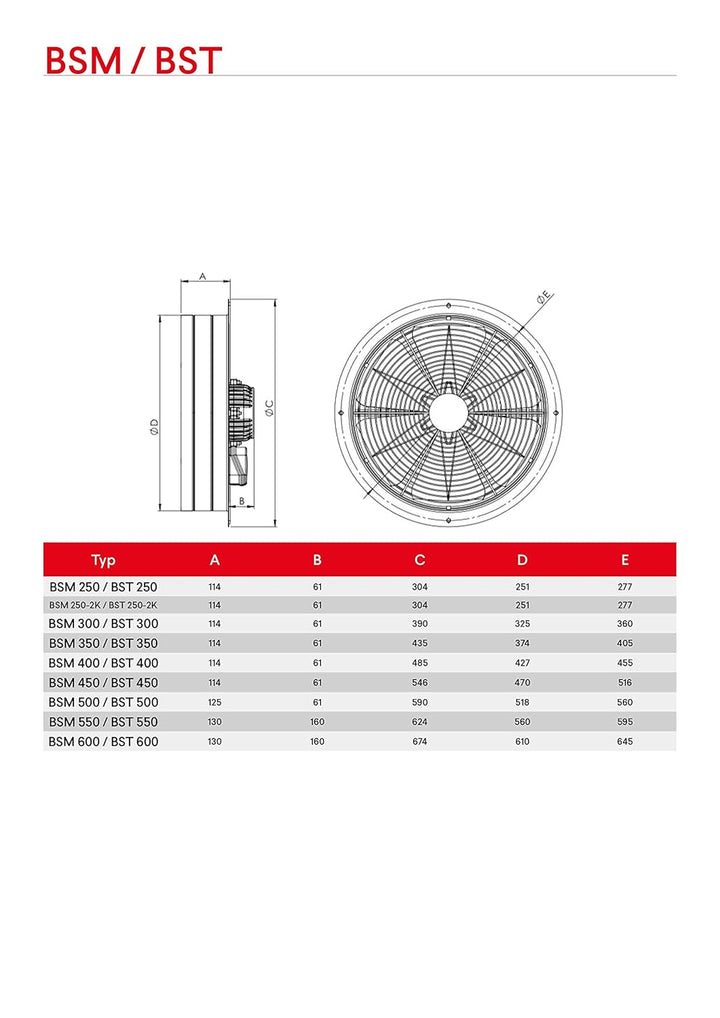 Gebläse Axialventilator Ventilator Lüfter Industrie Abluft Leise ø250 1200m³/h BSM250, BSM250