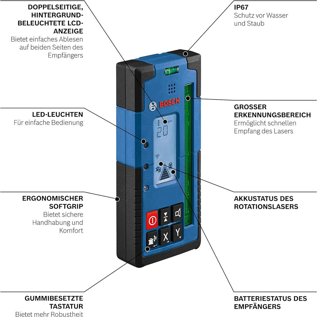 Bosch Professional Laserempfänger LR 65 G (Empfängerhalterung RB 60, 2 AA-Batterien, Reichweite: bis
