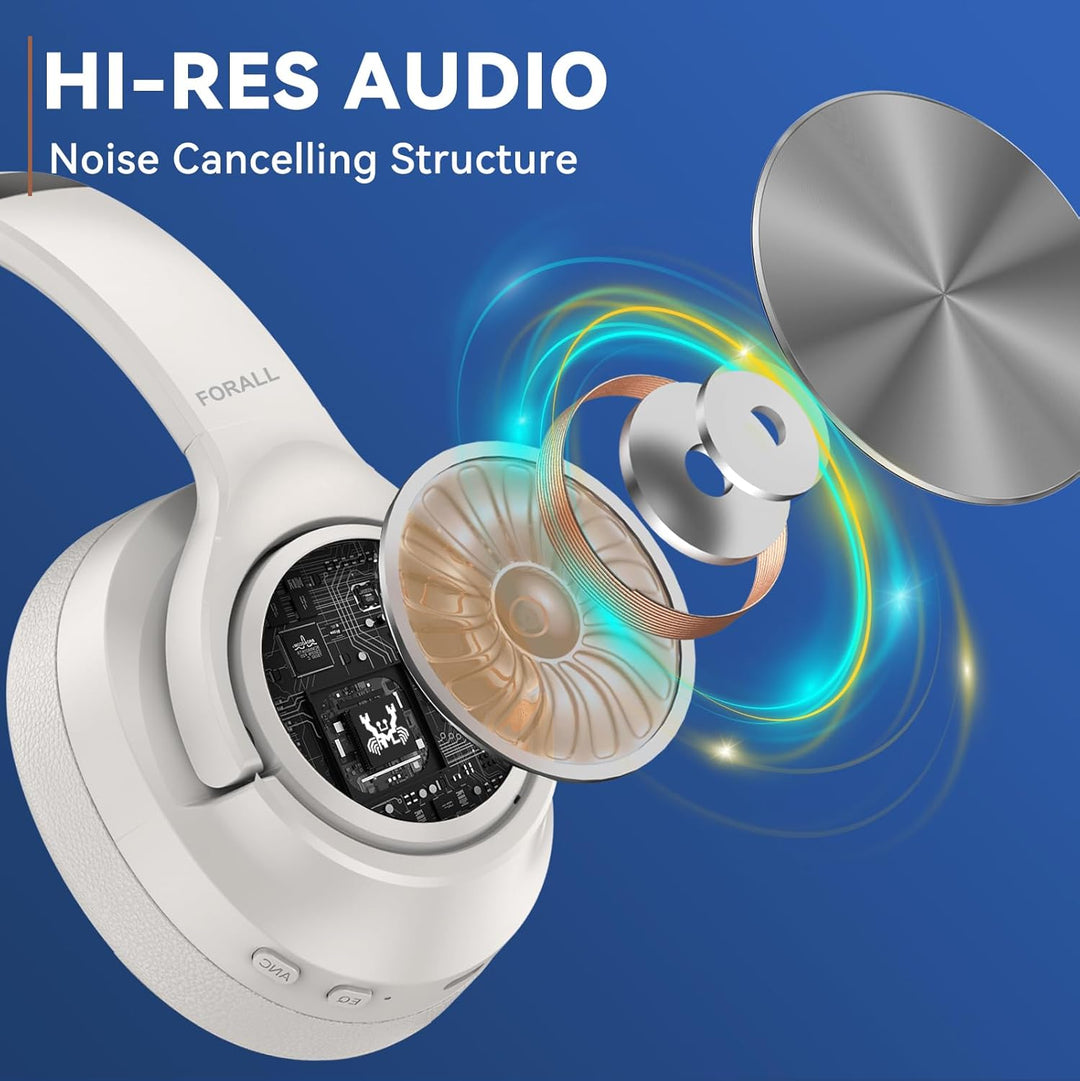 FORALL Bluetooth Kopfhöre Over Ear mit Hybride Noise Cancelling Kopfhörer, Multi-Modus Geräuschunter