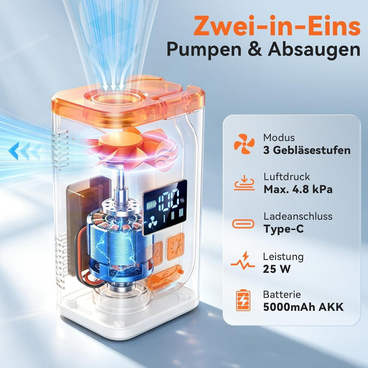Elektrische Luftpumpe Für Luftmatratze, 5000mAh tragbare elektrische Pumpe | 5 Düsen / LED-Licht / H