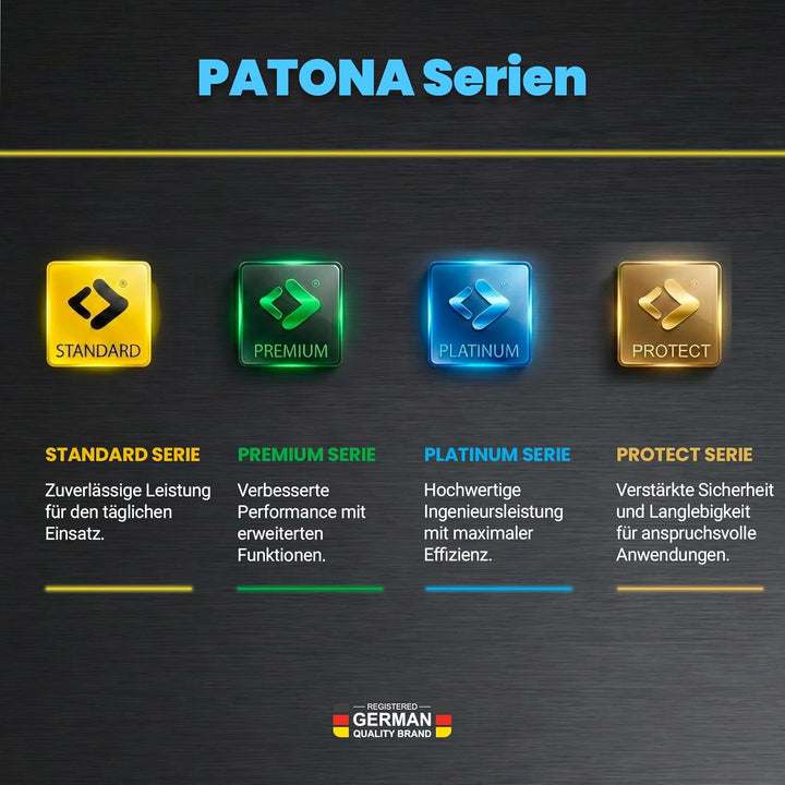 PATONA Platinum Powerbank 20.000mAh PD100W | 74Wh Power Bank mit Li-Ion Batterie | Schnellladung | 2