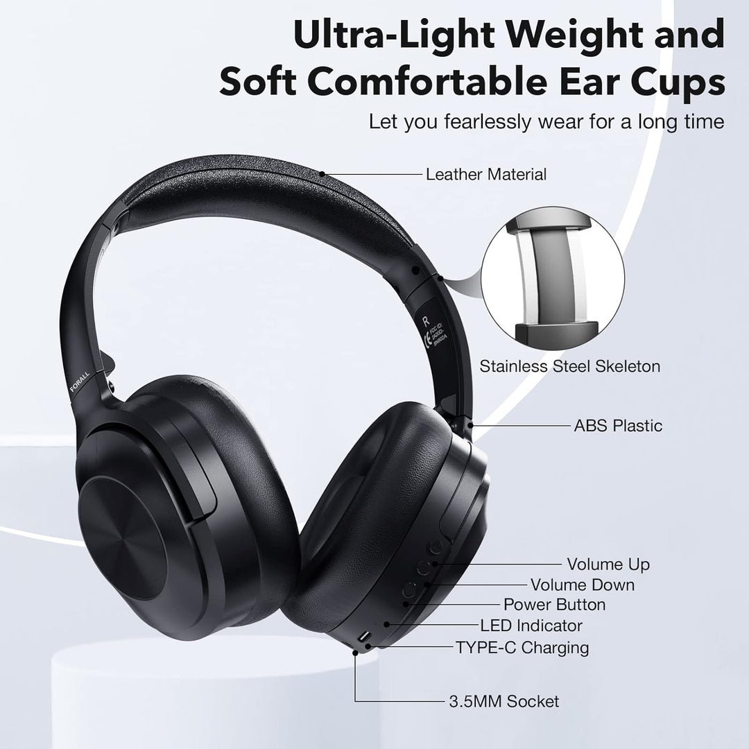 FORALL U20 Over Ear Kopfhörer Bluetooth Noise Cancelling Kopfhoerer, Fast Charging, 40H Spielzeit, A