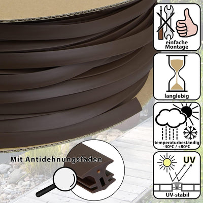 Montafox Fugendichtband Fugenband 25 m 50 m 100 m Breite 5-7 mm 7,5-10 mm Terrassenfugenband Fugendi