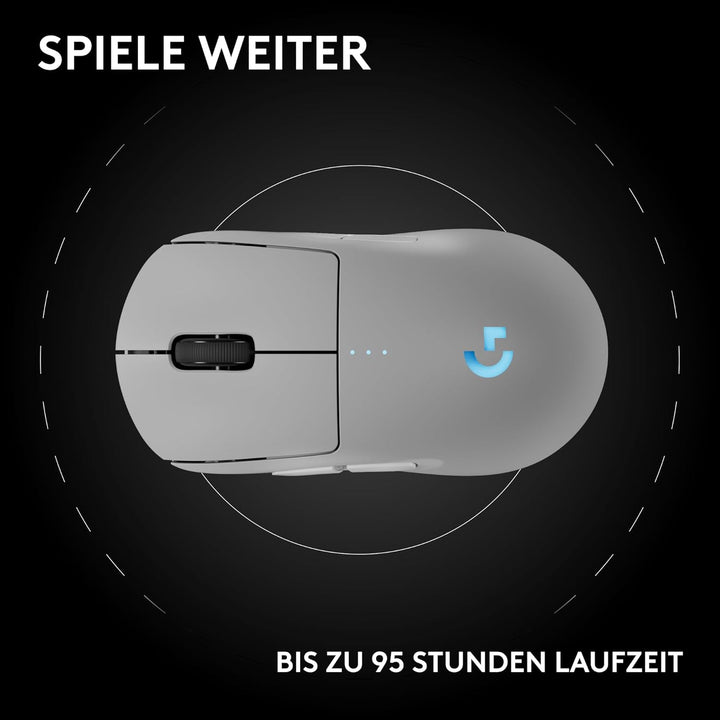 Logitech G PRO 2 LIGHTSPEED kabellose Gaming-Maus für Rechts- oder Linkshänder, mit bis zu 4 anpassb