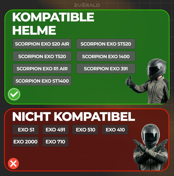 Antibeschlag Linse Kompatibel mit Visier Scorpion Exo 520 Air - 1400 Air - Exo 391, Exo R1 Air - Exo