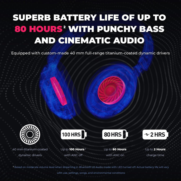 Creative - Zen Hybrid Pro Classic Wireless Over-Ear Headphones ANC - Black