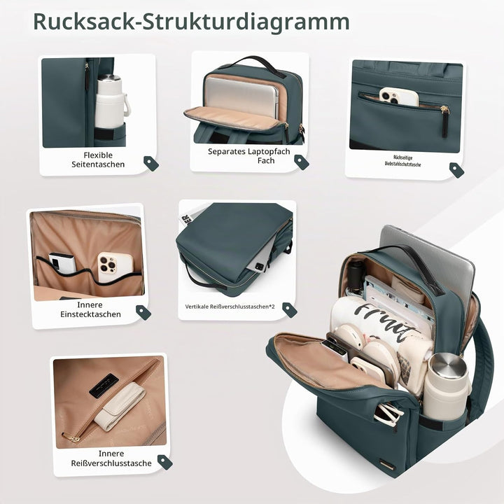 Stilvoller Laptop Rucksack für Damen von Fluggesellschaften zugelassen, Perfekt für die Arbeit das C