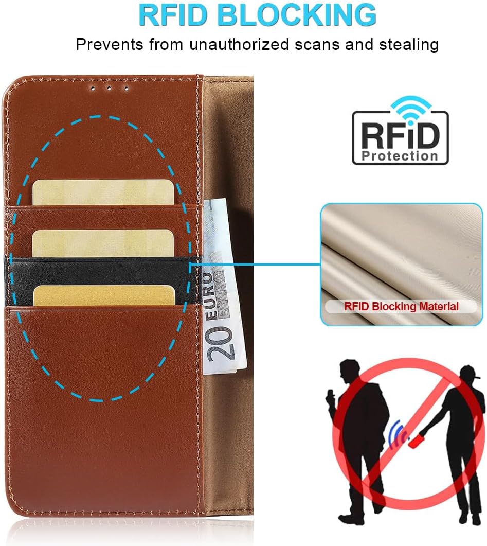 LENSUN Echtleder Hülle für Samsung Galaxy A17 5G, Handyhülle [Echtes Leder][RFID Schutz][Multi-Walle