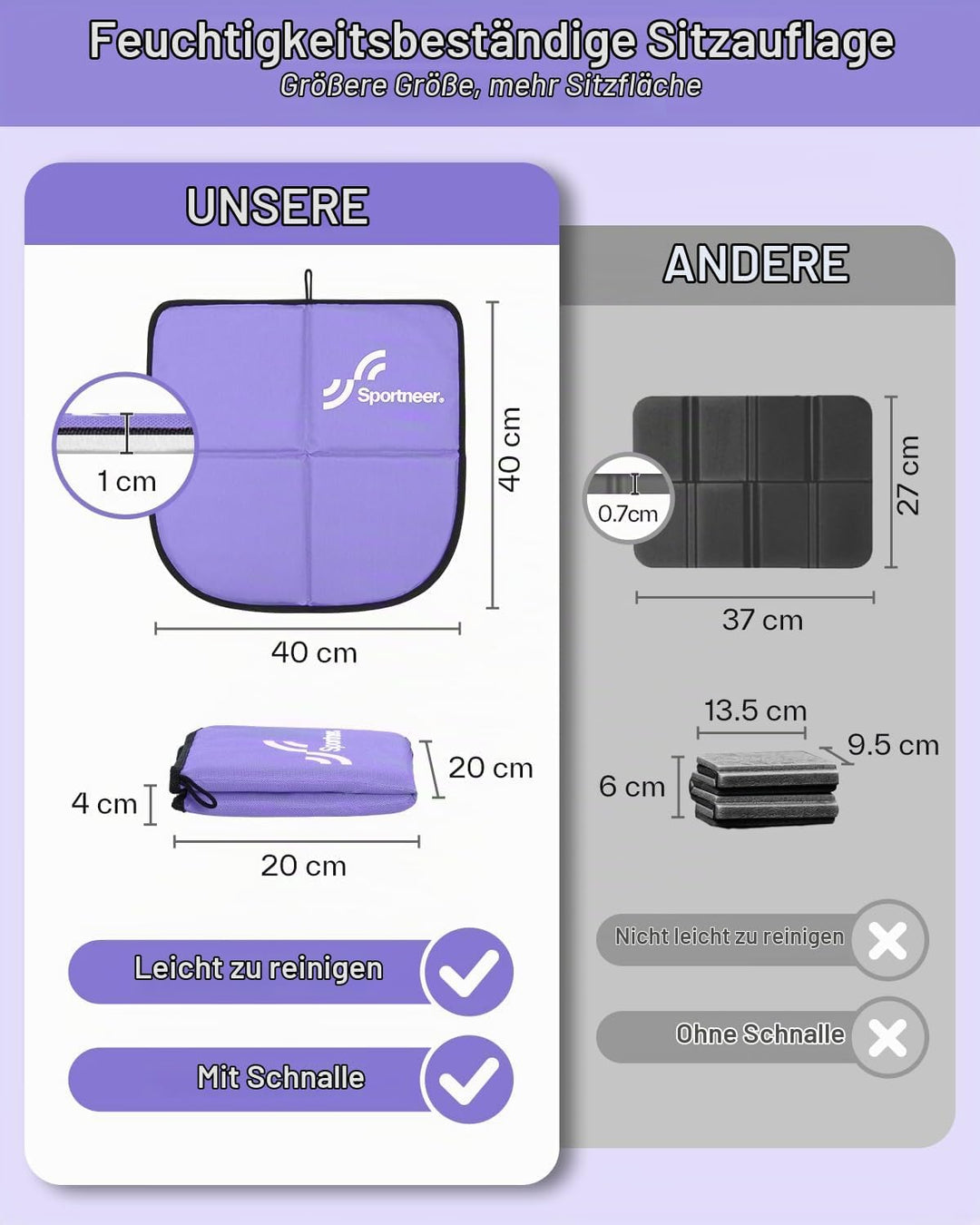 Sportneer Sitzkissen Outdoor, 40 * 40cm Sitzunterlage Outdoor Wasserdicht Oxford-Stoff Thermo Sitzki