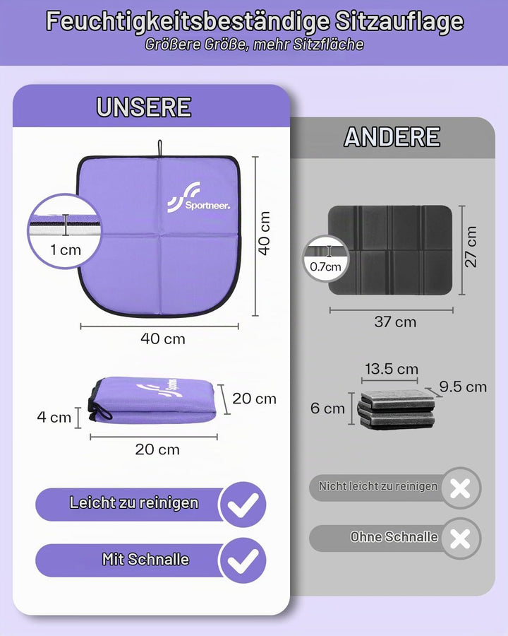 Sportneer Sitzkissen Outdoor, 40 * 40cm Sitzunterlage Outdoor Wasserdicht Oxford-Stoff Thermo Sitzki