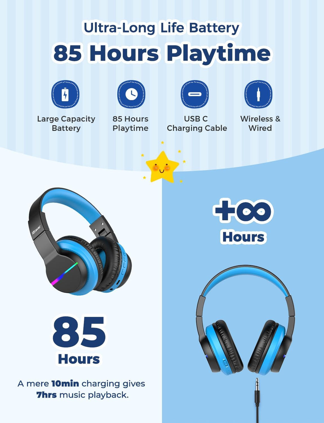 iClever Bluetooth Kinder Kopfhörer, Farbige LED-Leuchten, Kinderkopfhörer Over-Ear mit 74/85/94dB La