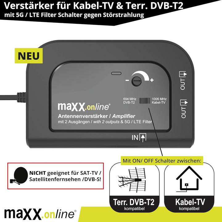 Antennenverstärker mit 2 Ausgängen, Verstärkung 20 dB, 5G / LTE Filter für DVB-T2, Kabelfernsehen, K