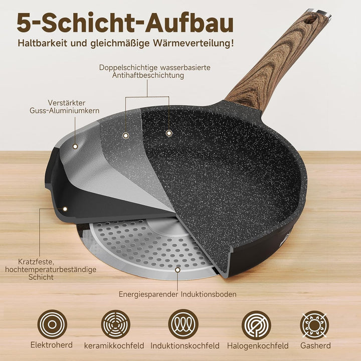 HOMELUX Topfset Induktion,8-TLG Topf und Pfannenset mit Deckel Antihaftbeschichtung,Pfanne 24/28cm,M