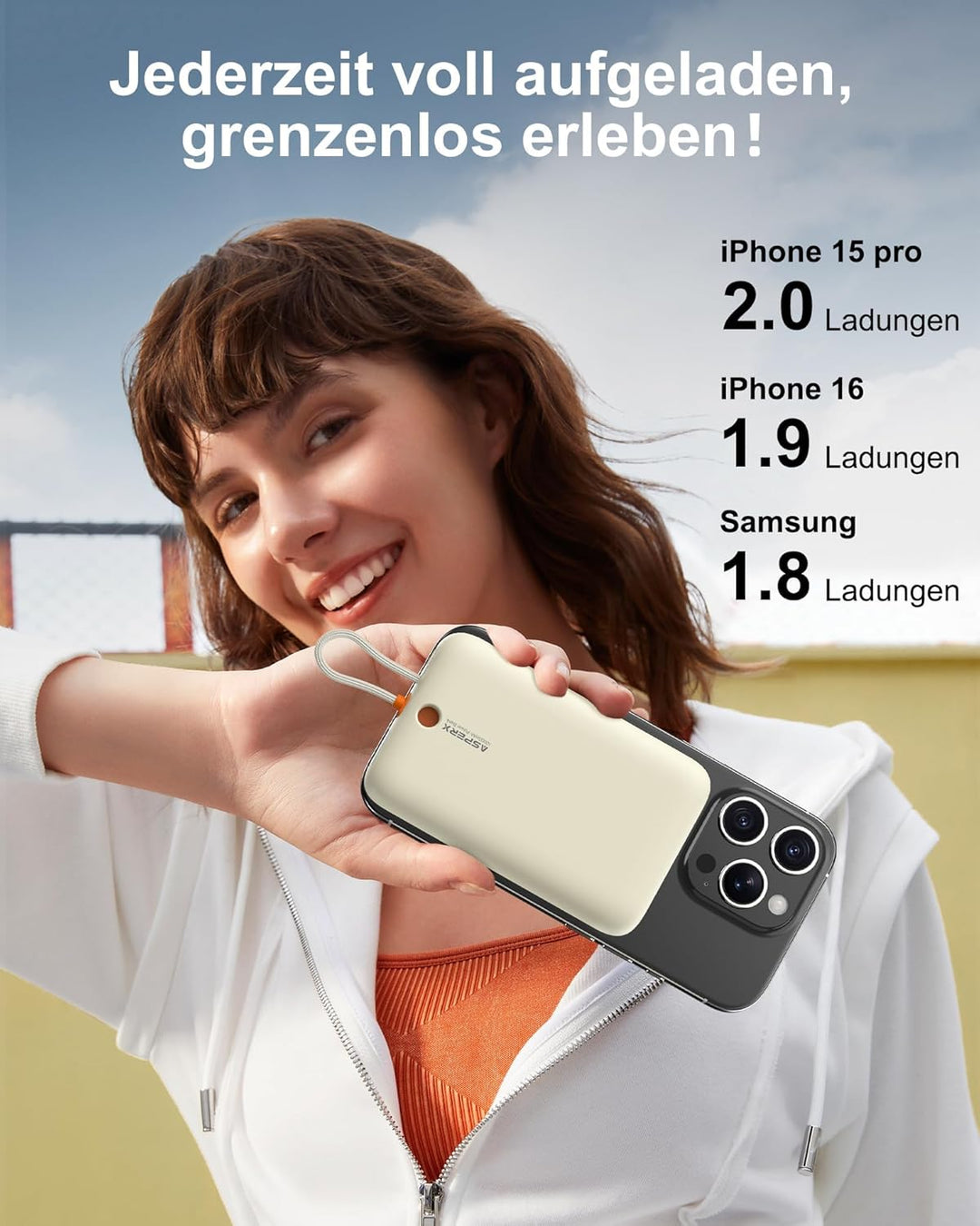 AsperX Magnetische Powerbank für MagSafe,10000mAh Power Bank 22.5W PD USB-C Kabel Schnellladen,Kabel