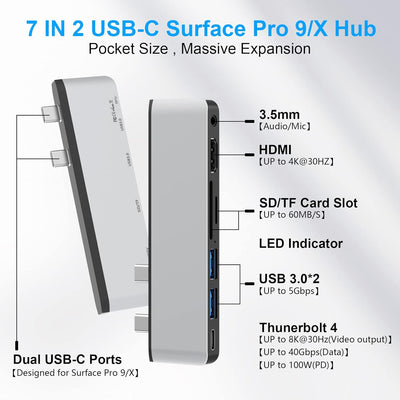 Surface Pro 9 Dockingstation mit 4K HDMI, USB C Thunerbolt 4 (Display+Daten+PD), USB 3.0 * 2, SD/TF