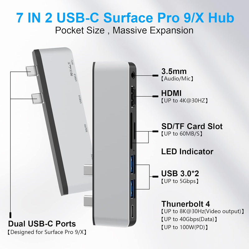 Surface Pro 9 Dockingstation mit 4K HDMI, USB C Thunerbolt 4 (Display+Daten+PD), USB 3.0 * 2, SD/TF